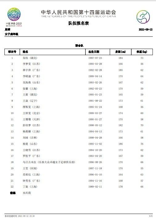 第6分钟，罗德里戈左路送出传中，莫德里奇包抄头球攻门顶偏了。